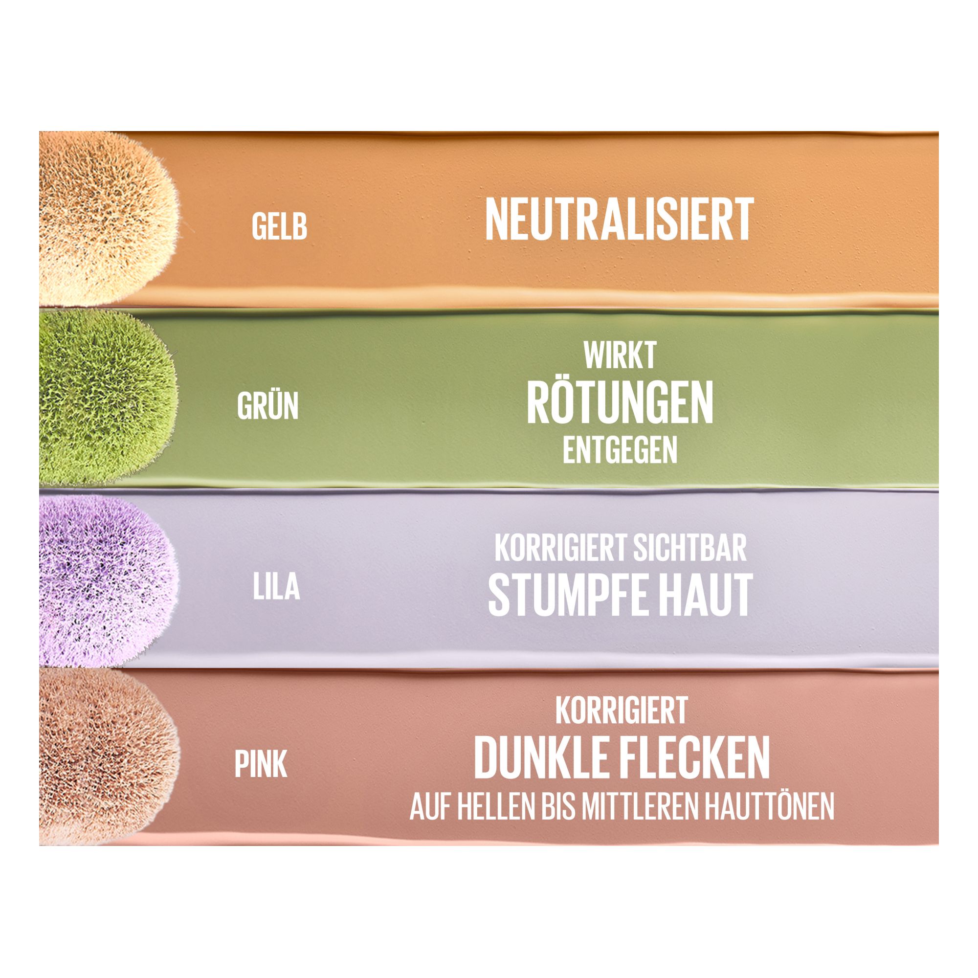 Correcteur Liquide - Instant Anti-Age Löscher