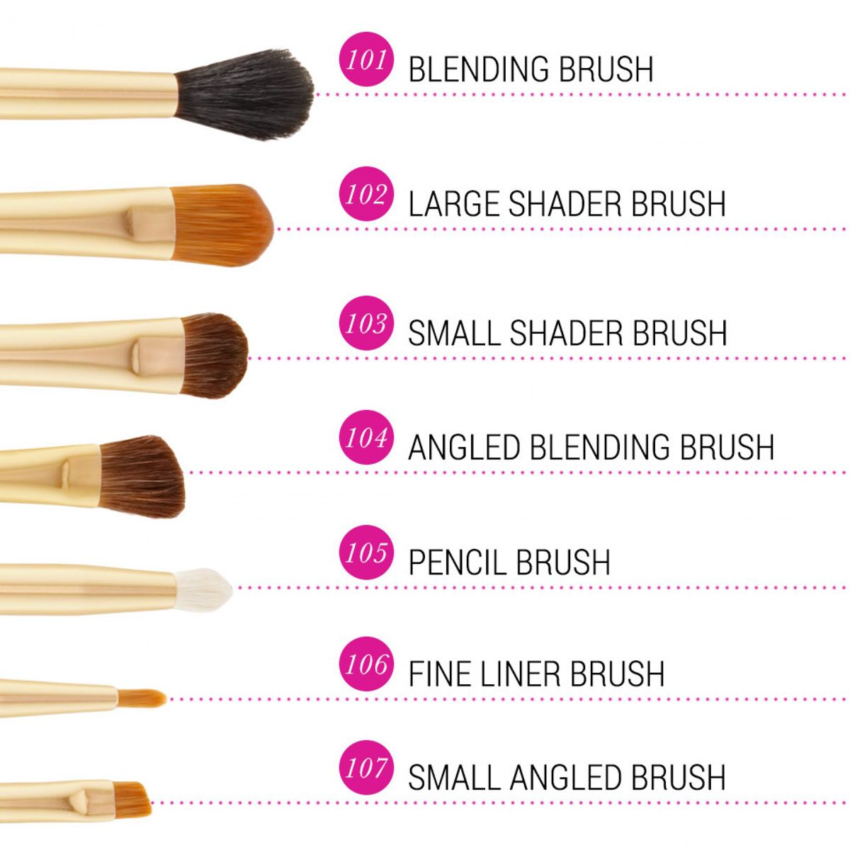 Eye Essential -- 7-Teiliges Pinsel-Set Eye Essential -- 7-Teiliges Pinsel-Set