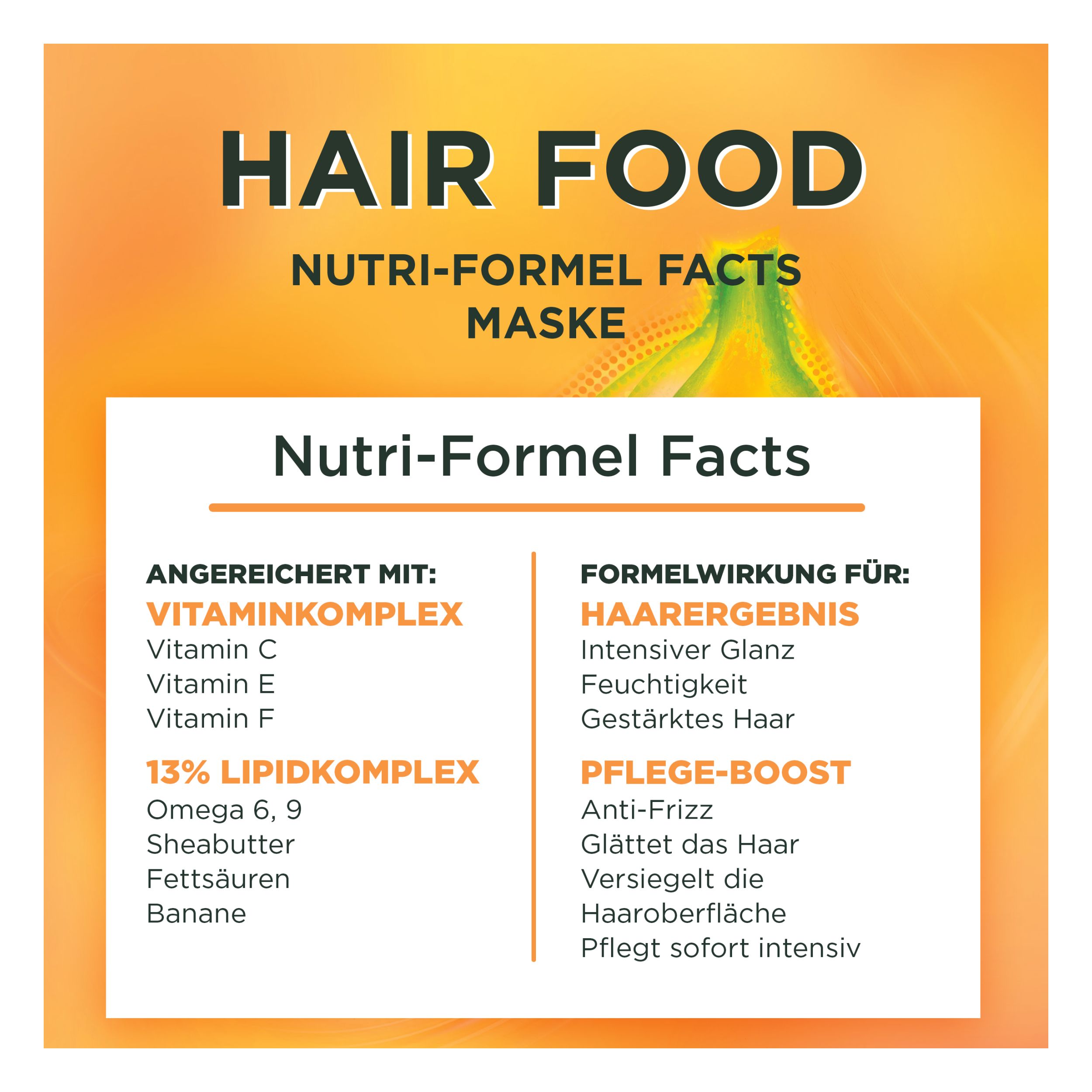 Masque Capillaire Nourrissant - Fructis - Banana Hair Food