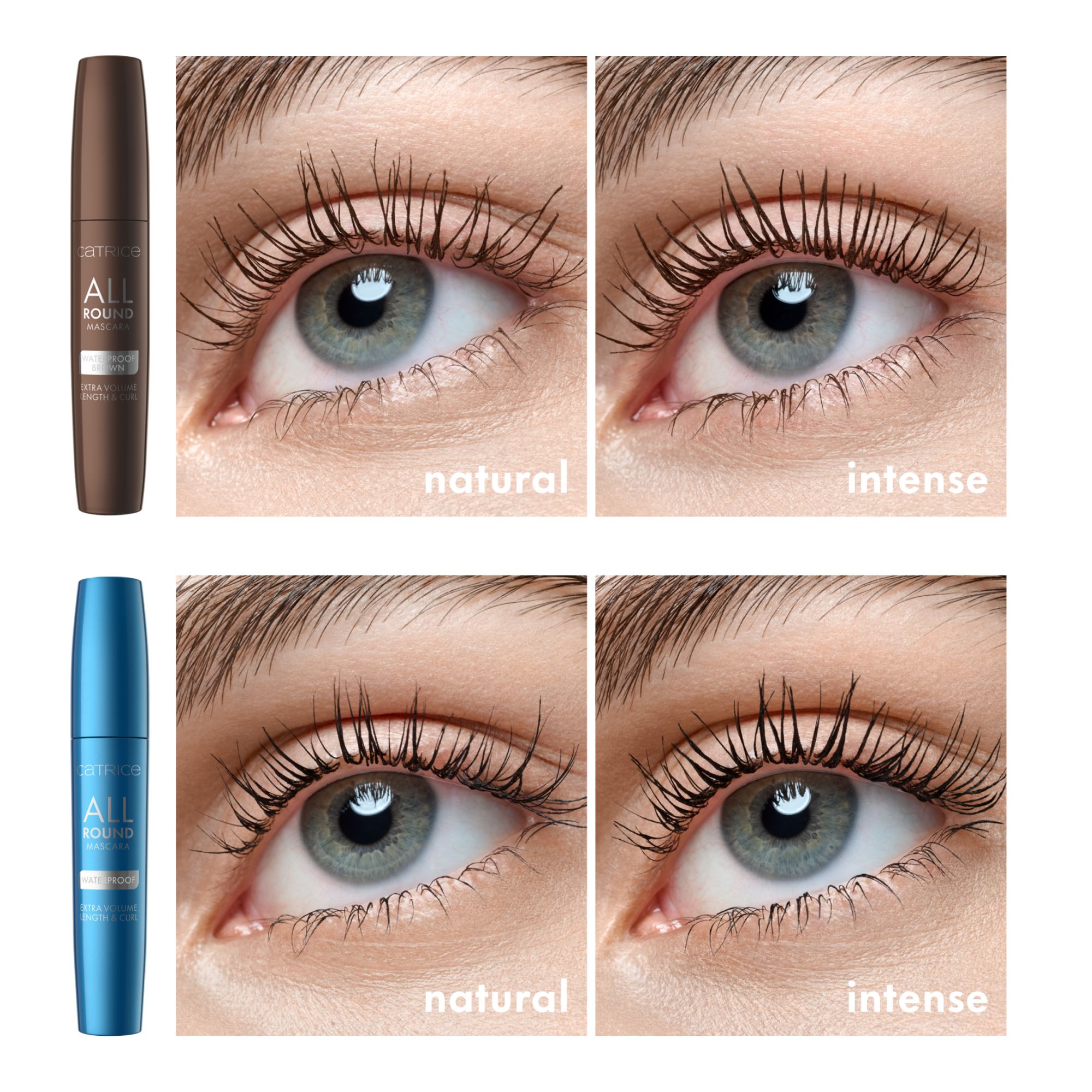 Allround Mascara Waterproof