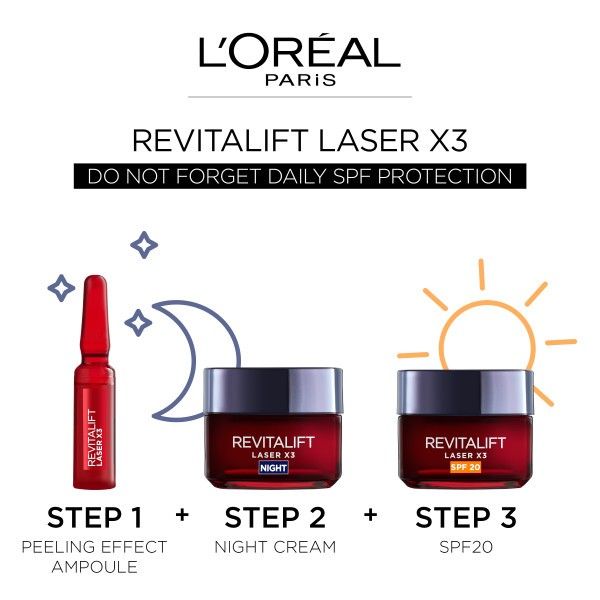 Revitalift Laser Ampullen Revitalift Laser Ampullen