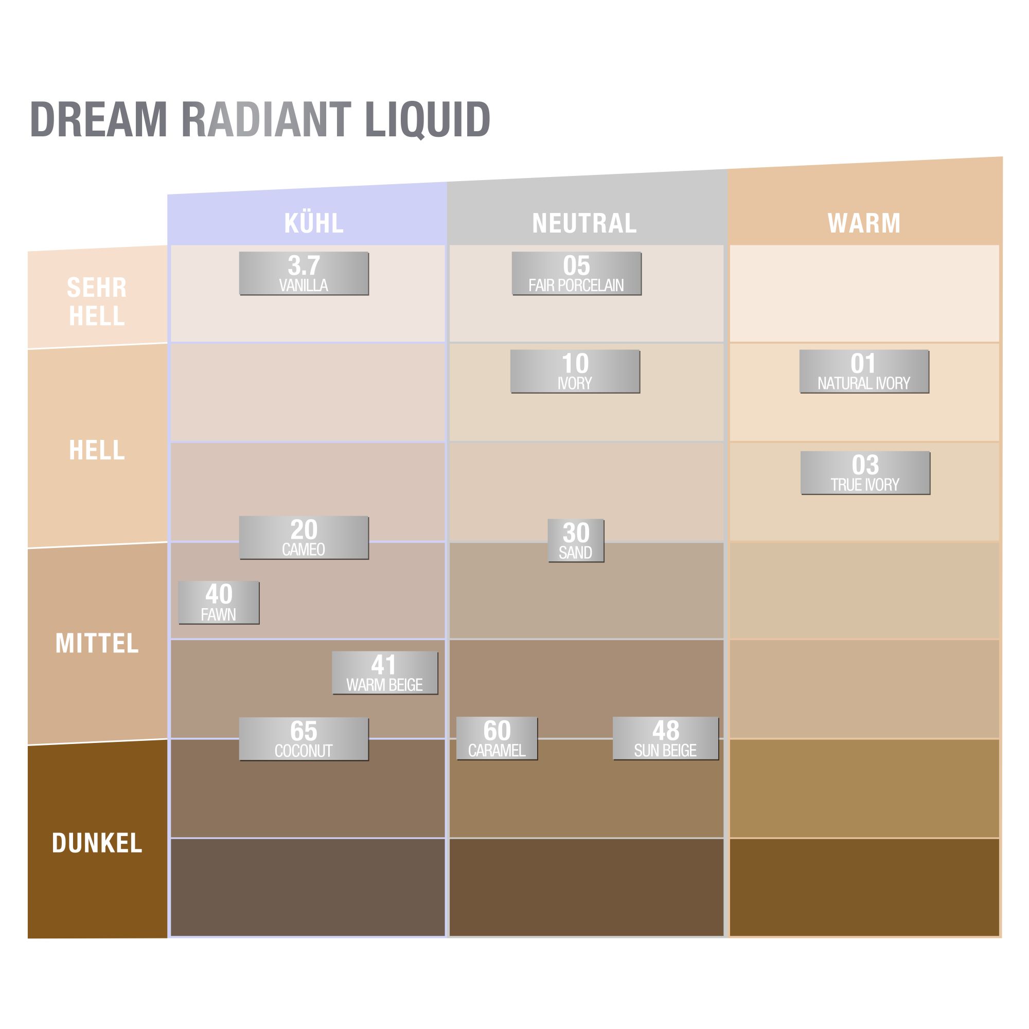 Dream Radiant Liquid Hydrating Foundation Dream Radiant Liquid Hydrating Foundation