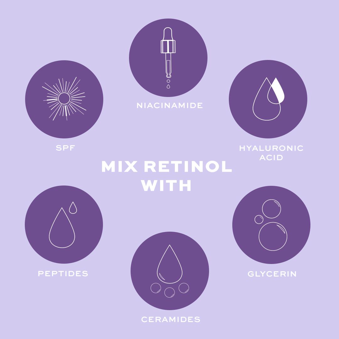 Face Serum - Retinol Super Intense 1% Serum Face Serum - Retinol Super Intense 1% Serum