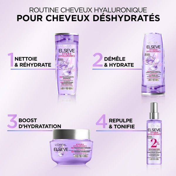 Elseve - Hydra Hyaluronic Aufpolsterndes Serum -- Haarserum Elseve - Hydra Hyaluronic Aufpolsterndes Serum -- Haarserum
