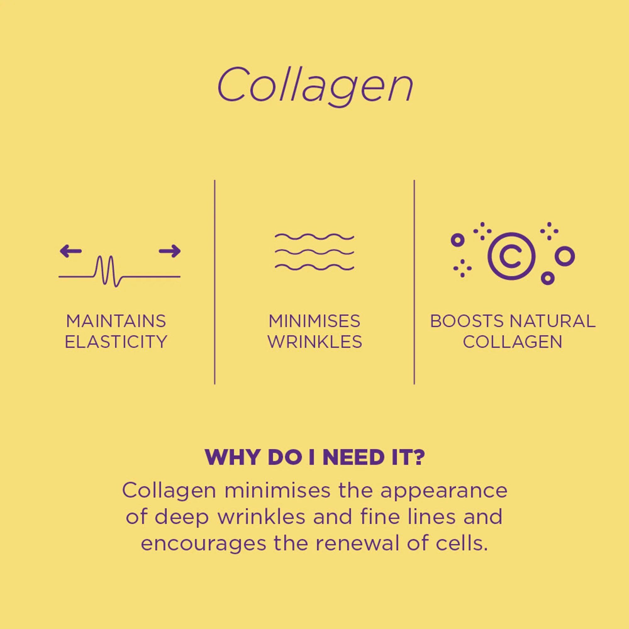 Face Serum - Collagen 2% + SPF15 Serum Face Serum - Collagen 2% + SPF15 Serum
