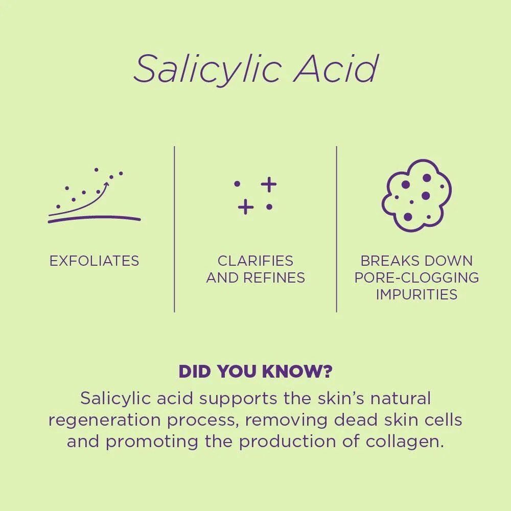 Salicylic Acid 2% Serum -- Gesichtsserum Salicylic Acid 2% Serum -- Gesichtsserum