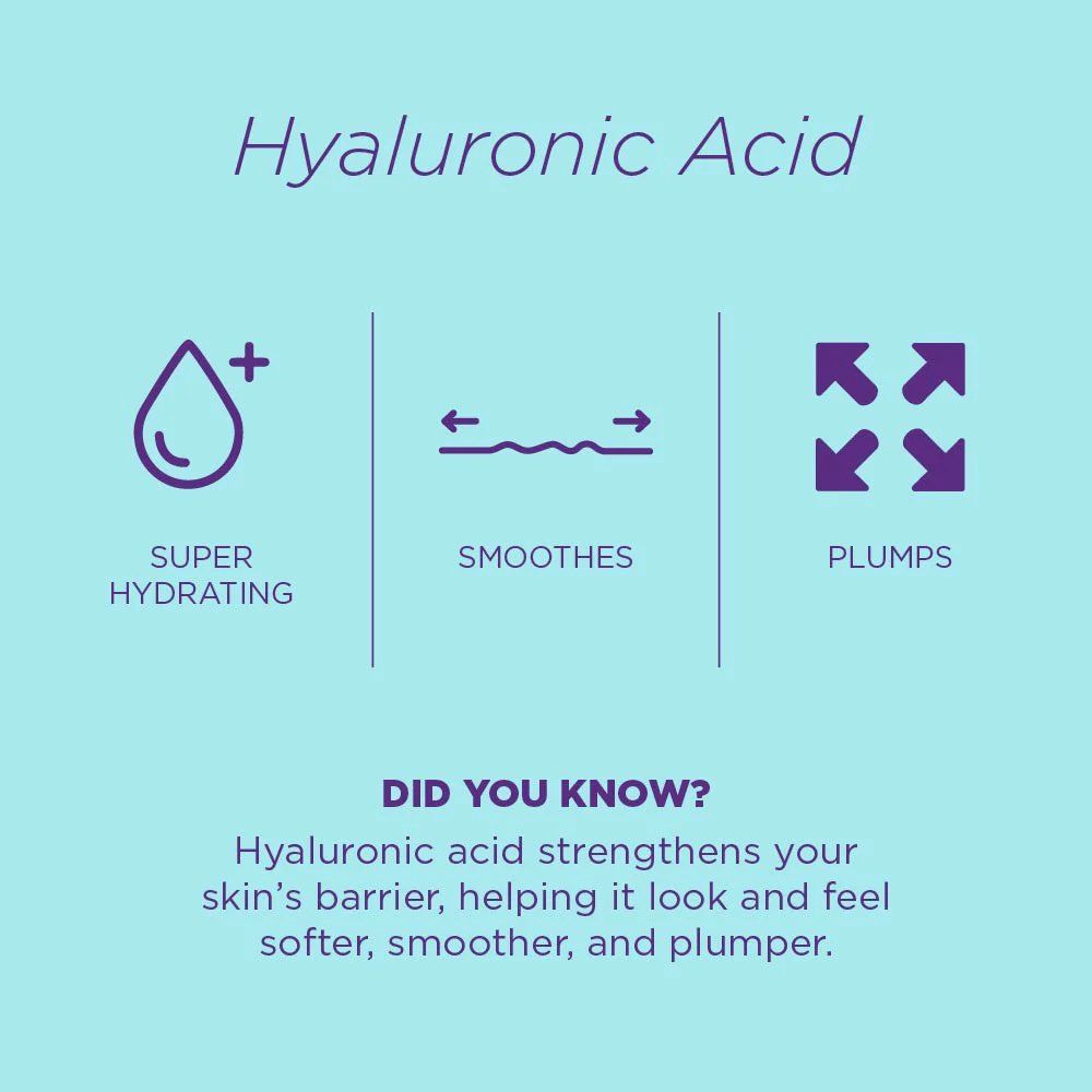 Hyaluronic Acid + Collagen Biodegradable Mask Sheet