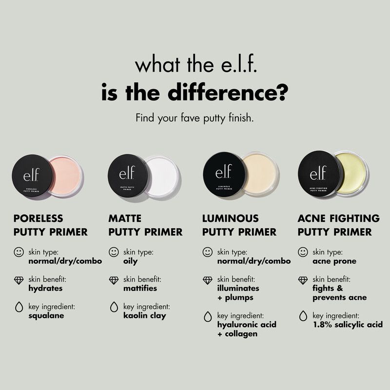 Luminous Putty Primer -- Gesichtsprimer Luminous Putty Primer -- Gesichtsprimer
