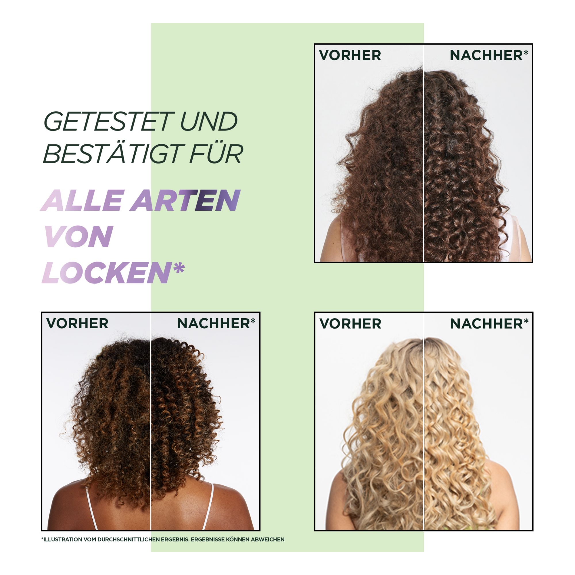 Fructis - Locken Methode Maske Fructis - Locken Methode Maske