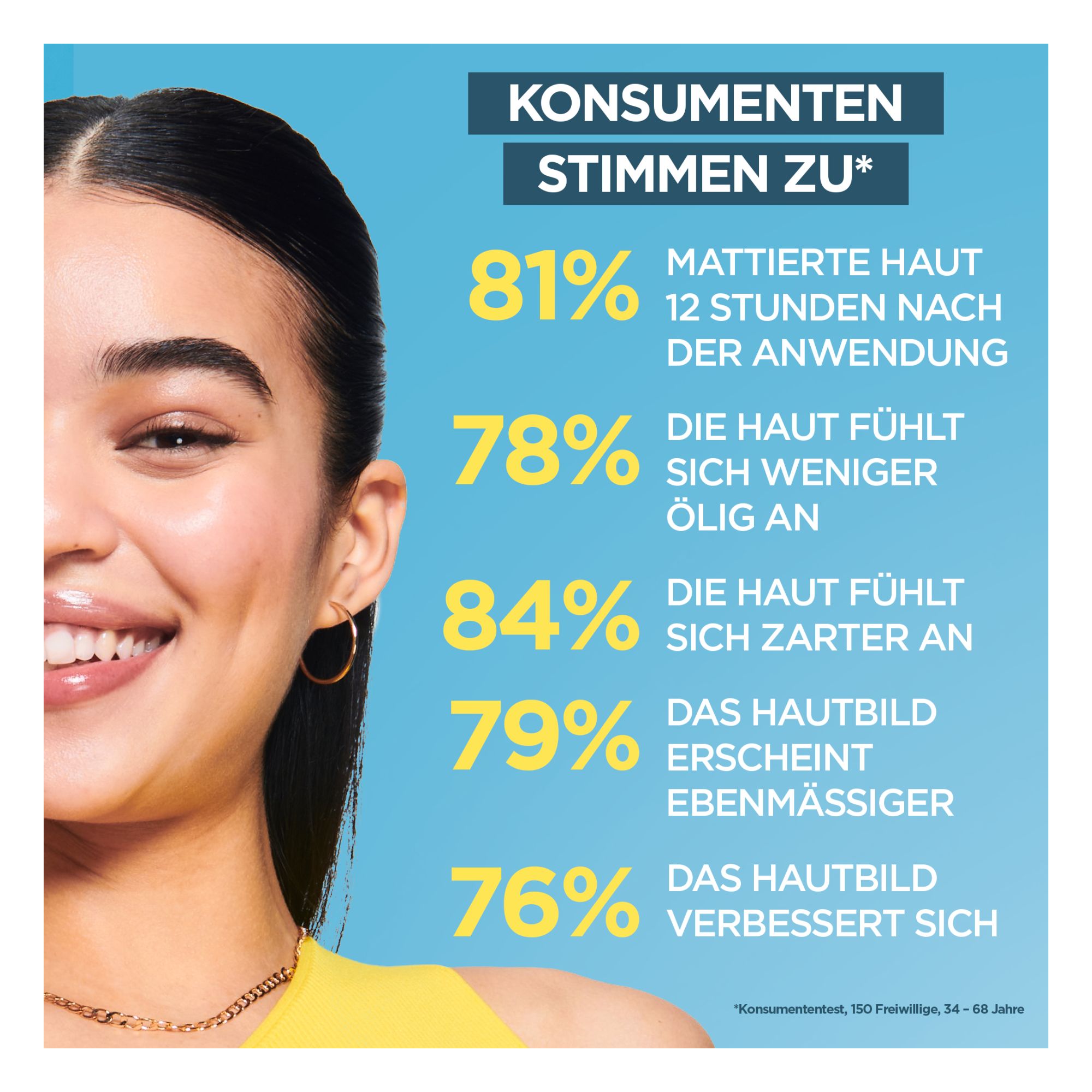Fluide Anti Imperfections - Hautklar - BHA + Niacinamid Daily UV Anti-Unreinheiten Fluid Fluide Anti Imperfections - Hautklar - BHA + Niacinamid Daily UV Anti-Unreinheiten Fluid