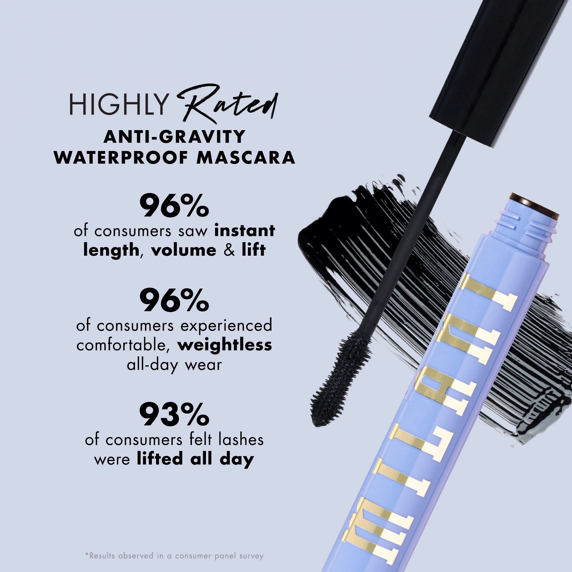 Highly Rated Anti-Gravity Waterproof Mascara