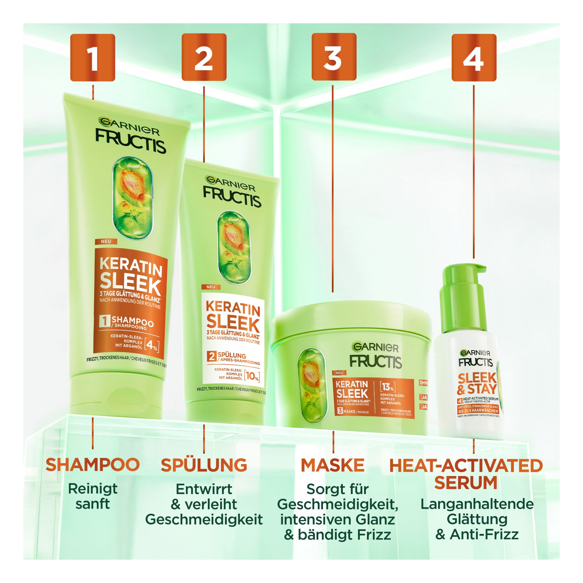 Fructis - Keratin Sleek -- Spülung Fructis - Keratin Sleek -- Spülung