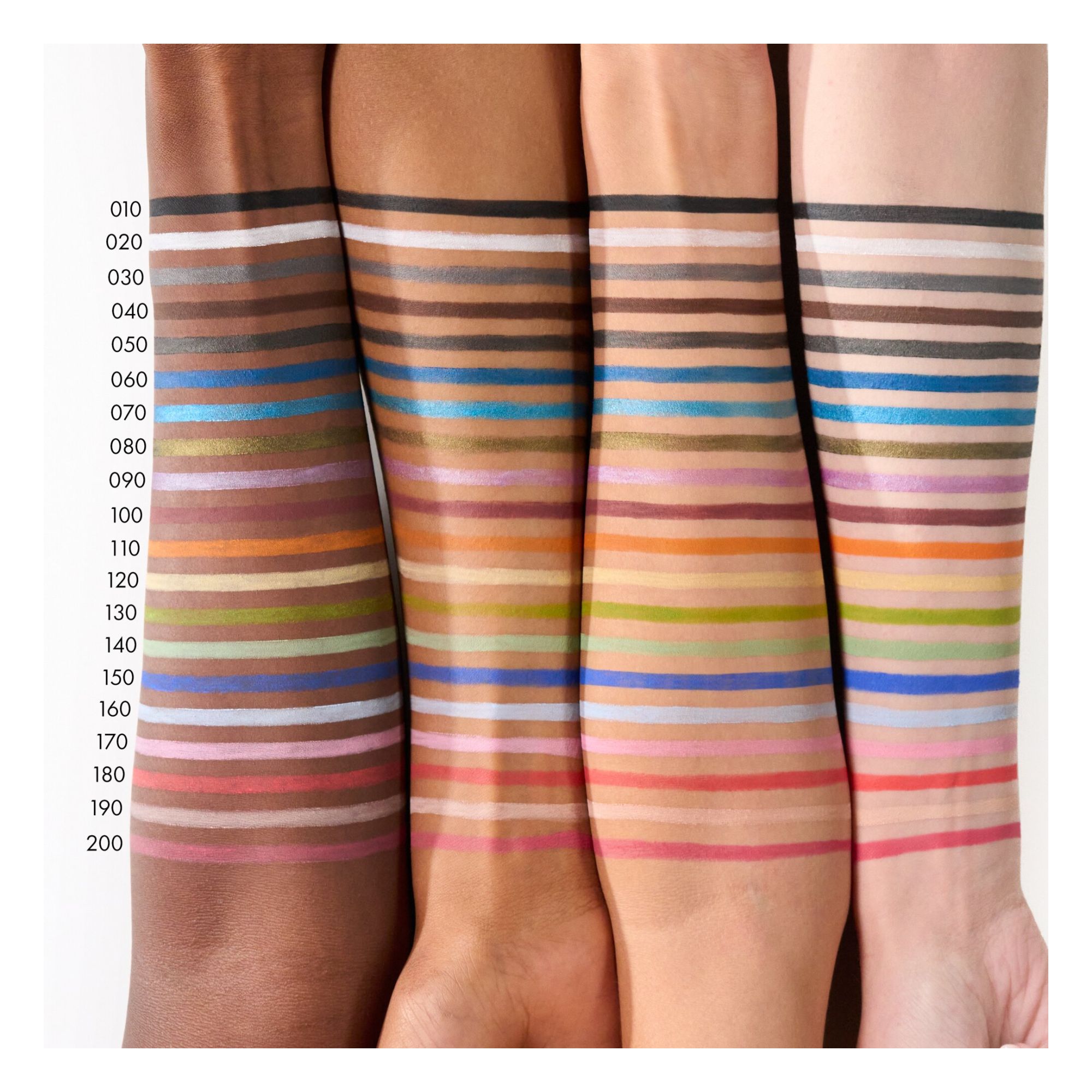 Eyeliner - Kohl Kajal Waterproof Eyeliner - Kohl Kajal Waterproof
