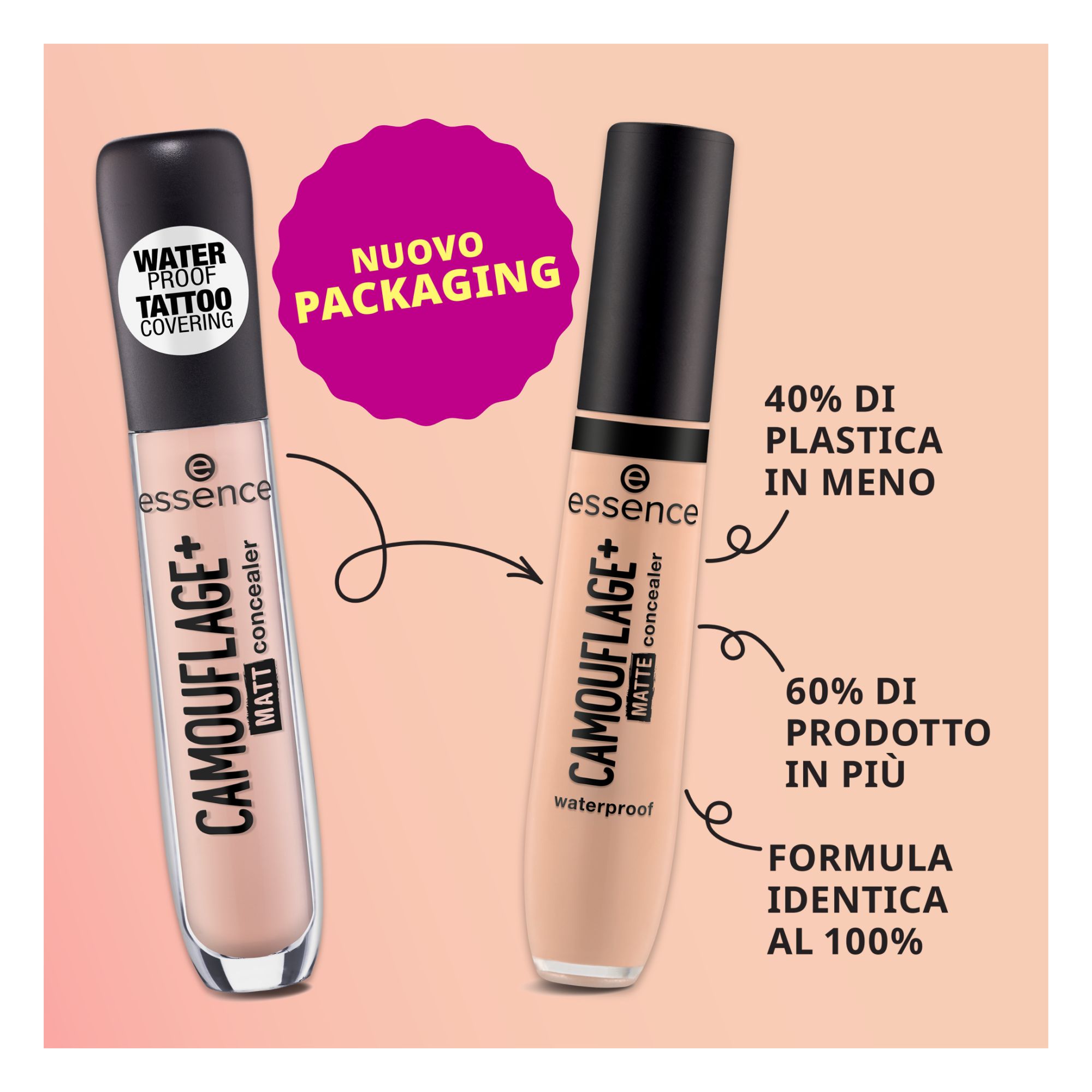 Camouflage+ Matt Concealer -- Flüssig-Concealer