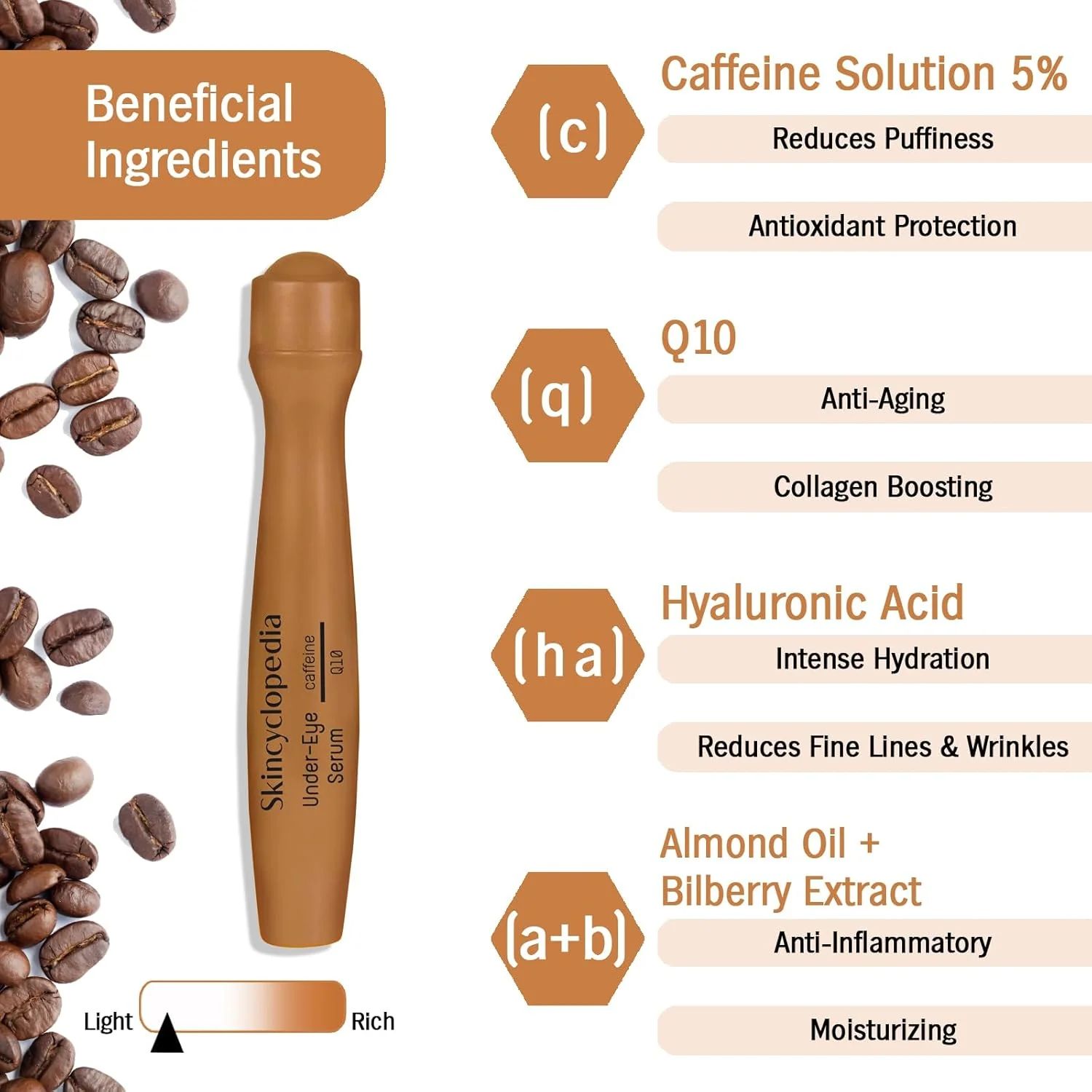Under Eye Serum - Caffeine Solution & Q10 Eye Roll-On Under Eye Serum - Caffeine Solution & Q10 Eye Roll-On