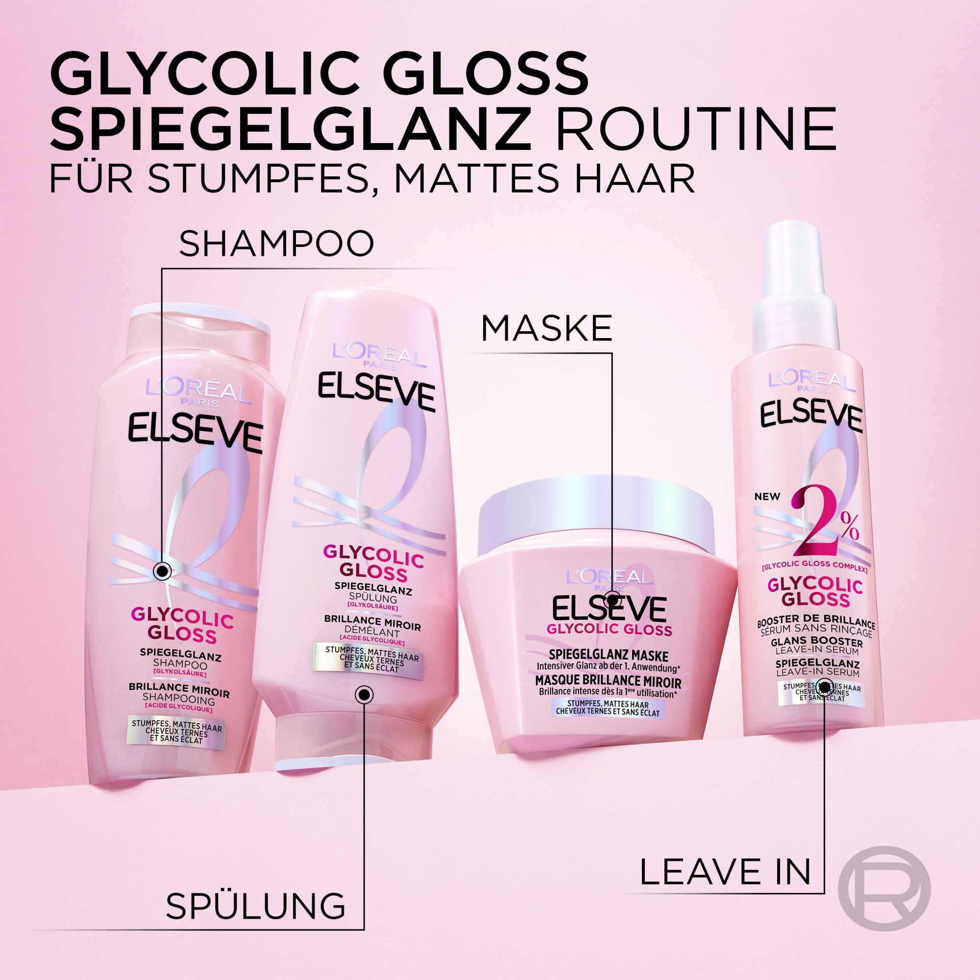 Masque Capillaire - Elseve - Glycolic Gloss Masque Brillance Miroir Masque Capillaire - Elseve - Glycolic Gloss Masque Brillance Miroir