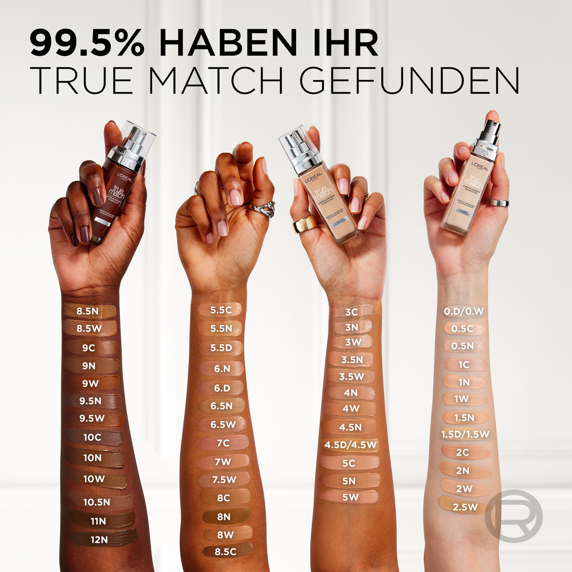 Foundation - True Match Foundation - True Match